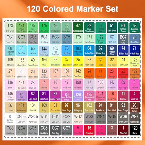 Bennort 120 Colors Alcohol Markers Sketch Pen with Carrying Case for Painting Sketching Calligraphy Drawing,Fine & Chisel Tip Art Marker Set,Permanent Colouring Marker for Kids Adult, Multicolor (120) - Image 4