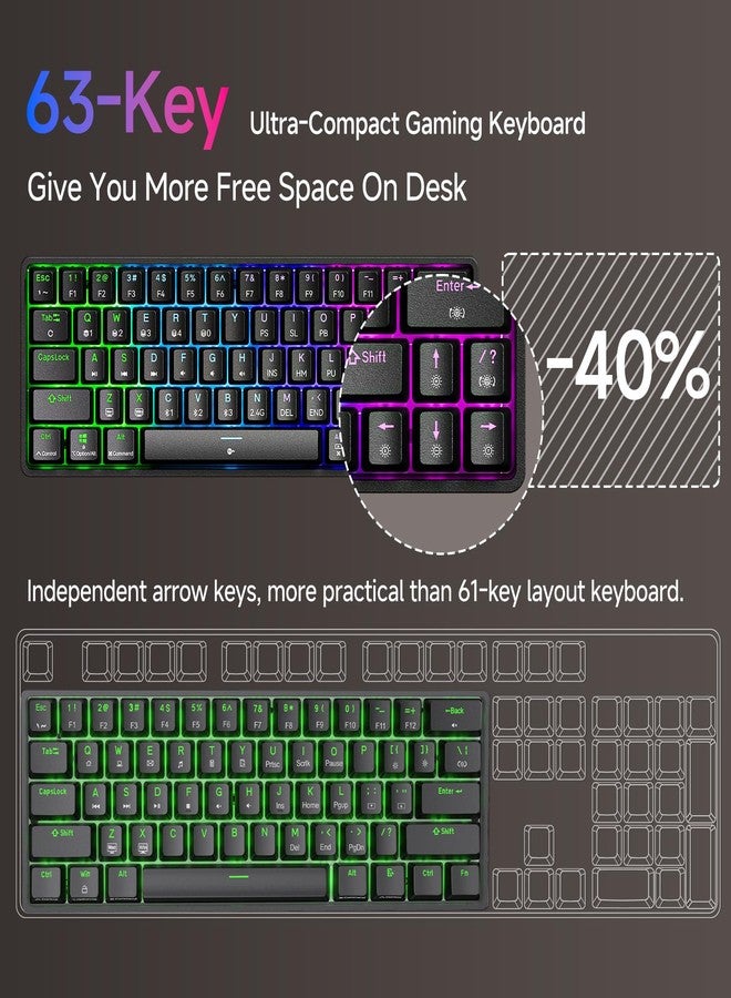 TMKB Technology Mechanical KeyBoard لوحة مفاتيح الألعاب TMKB T63، لوحة مفاتيح ميكانيكية لاسلكية بنسبة 60% مزودة بتقنية بلوتوث/2.4 جيجا هرتز/منفذ Type-C، تصميم مدمج بـ 63 مفتاحًا مضادًا للظلال، إضاءة خلفية RGB، مفاتيح خطية حمراء - أسود - Image 3