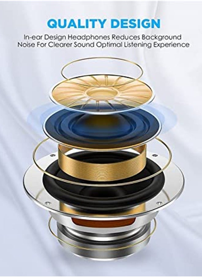General - 2 Pack In Ear Earphones With 3.5mm for iPhone Mic, Volume Control Compatible with iPhone,iPad,iPod,Computer,MP3/4,Android Most 3.5mm Audio Devices - Image 1