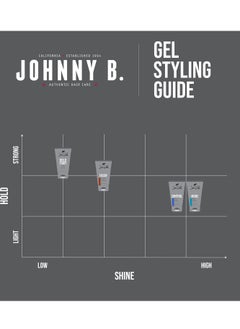 JOHNNY B. Johnny B Fuddy Matte Styling Gel  - Image 4