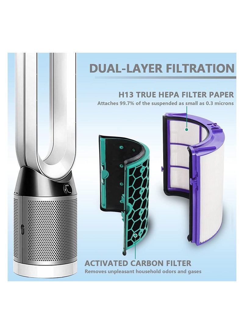 Genetic - HEPA Filter Replacement for Dyson Air Purifier Hot and Cool HP04 TP04 DP04 TP05 DP05 - Image 1