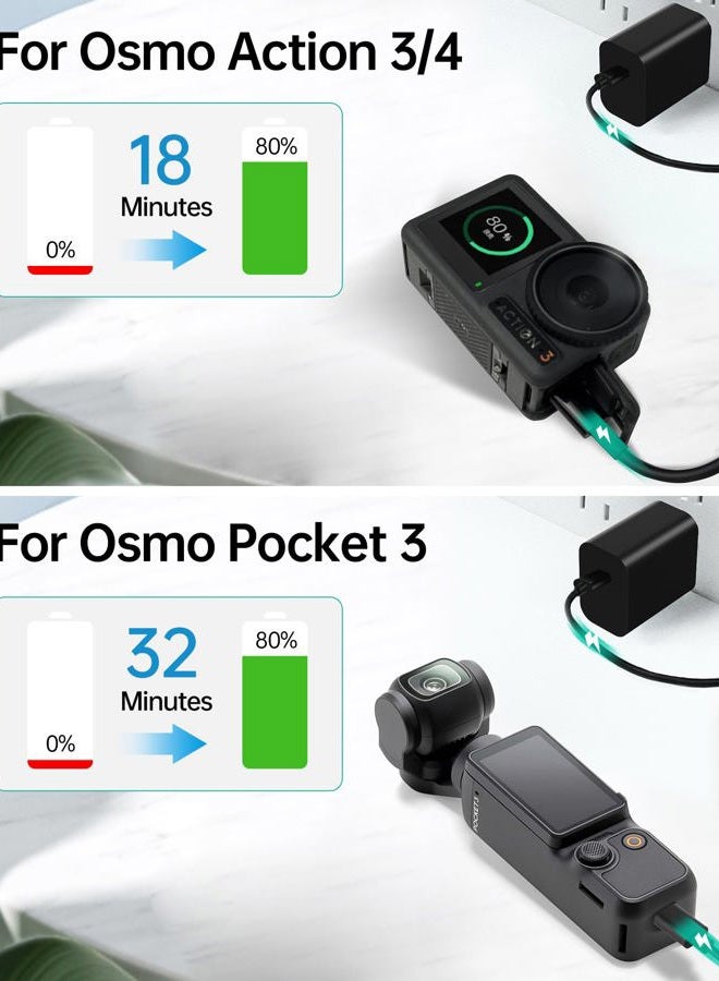 LKTOP 30W Osmo Pocket 3 Charger, USB-C Fast Charger for DJI Neo/Avata/Mini Series Drone, Osmo Pocket Action Series Camera, Mic Mini Charging Case, HOVERAir X1 Drone, Mini 4/3/2/4K Series Charging Hub - Image 3