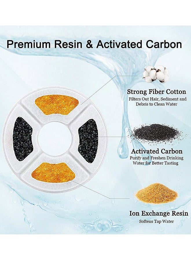 Generic 6 Packs Cat Water Fountain Filters for WF240 Filter Element Replacement Activated Carbon Filter for Pet Automatic Drinking Feeder Accessories  - Image 3