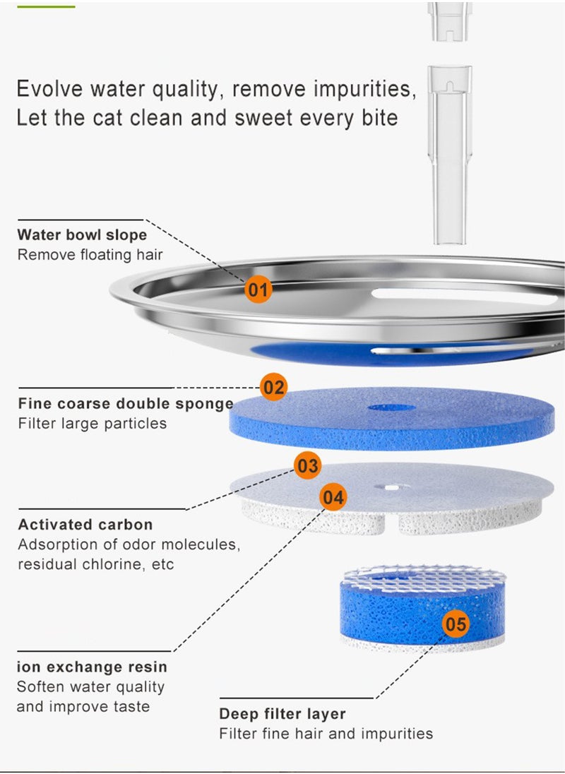 Generic 6 Packs Cat Water Fountain Filters for WF240 Filter Element Replacement Activated Carbon Filter for Pet Automatic Drinking Feeder Accessories  - Image 5