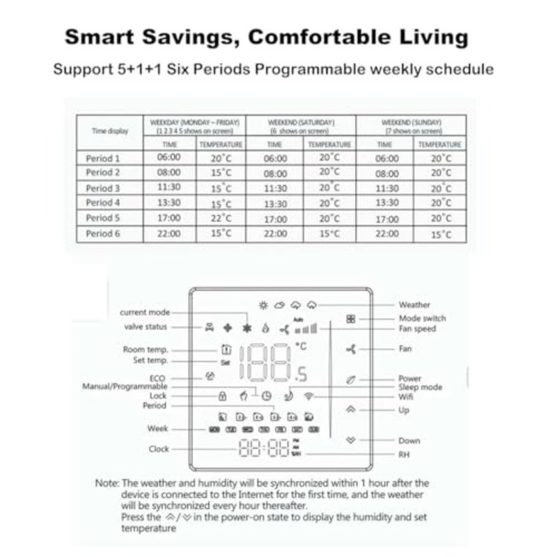 واي فاي مروحة لفائف ترموستات تويا الذكية تكييف الهواء المركزي HVAC التبريد والتدفئة واي فاي ترموستات 2 أنبوب 240 فولت، يعمل مع أليكسا وجوجل هوم أسود، إصدار واي فاي - Image 5