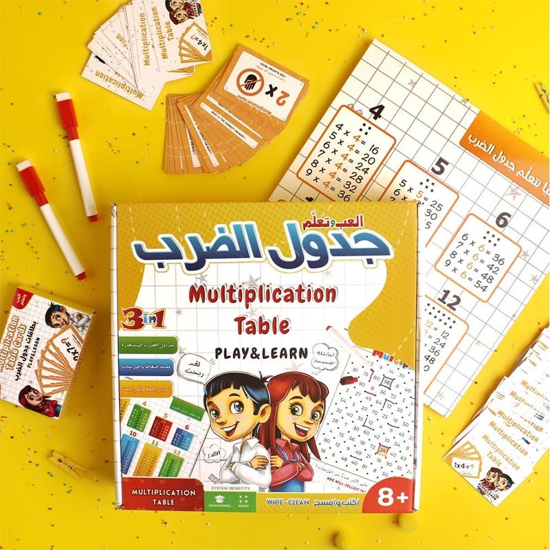 Multiplication Table Game - Image 1