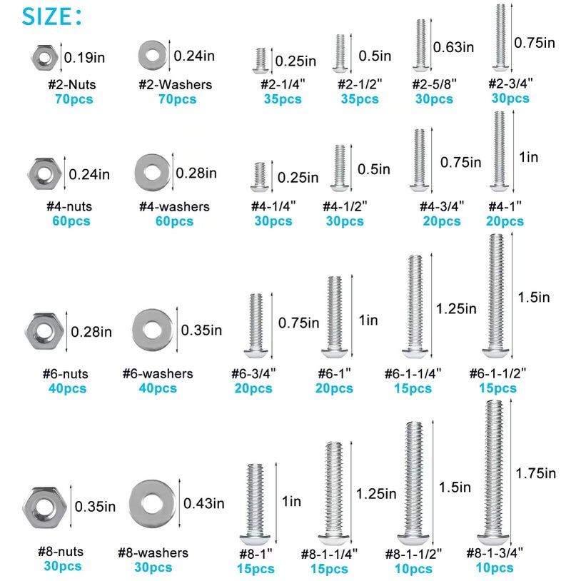 Trivd Frol 750PCS #2-56#4-40#6-32#8-32 Phillips Pan Head Screws Bolt Nut Flat Washers 304 Stainless Steel Machine Screws Nuts Washers Assortment Kit (#2-56#4-40#6-32#8-32) - Image 2