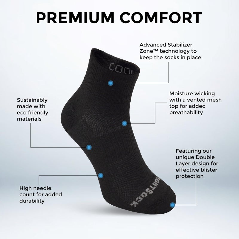 Wrightsock CoolMesh II Quarter Running Socks for Men and Women â€“ Eco-Friendly and Anti Blister Socks with our Double Layer Design - American Made, No Blisters Guaranteed - Image 2