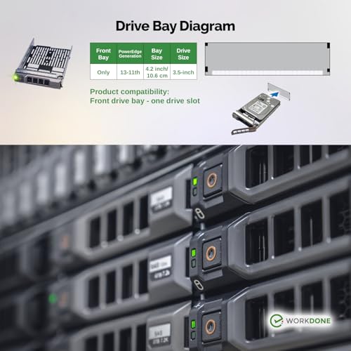 WORKDONE 4-Pack - 3.5 inch Hard Drive Caddy - Compatible for Dell PowerEdge Selected 11-13th Gen. Servers - with Detailed Installation Manual - Sled Front Sticker Labels - Screwdriver - Image 5