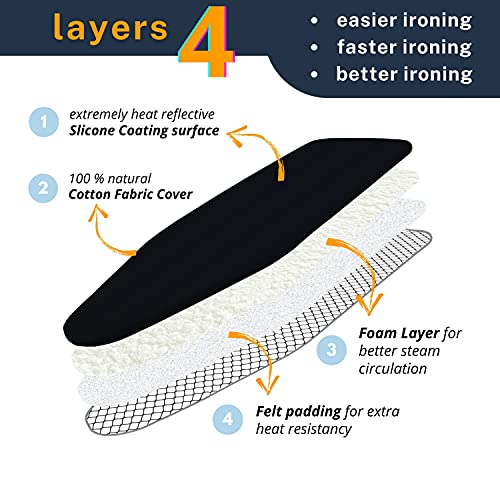 SAVUK Ironing Board Cover and Pad with Standart Size 15" X 54", Adjustable Elastic Edge Fit, Extra Thick Padding, Heat Reflective, Non Stick Scorch and Stain Resistant (Black, 15" X 54") - Image 2