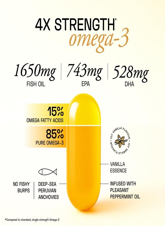 Ace Blend Outshine Omega 3 Fish Oil Capsules (60 Softgels) | 1650 Mg with 743 EPA & 528 DHA | 2 capsules for 4X Strength for Men & Women | No Fishy Burps | Supports Heart, Brain, Joints, Eye Health - Image 2