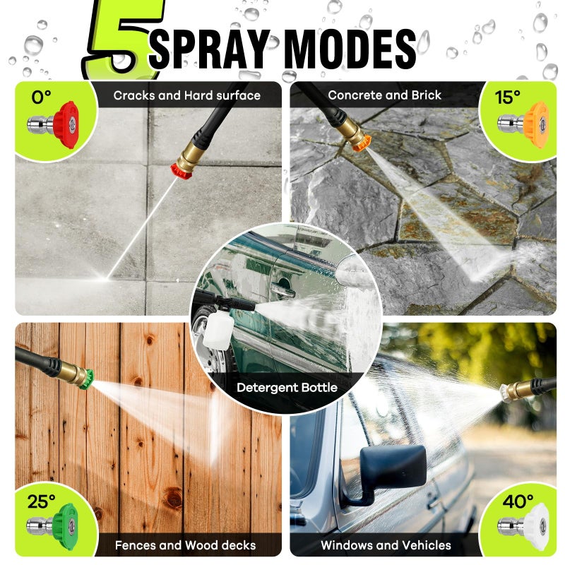 LWQ Pressure Washer, Power Washer with 4 Quick Connect Nozzles 1 Foam Cannon, High Pressure Cleaning Machine for Cars/Fences/Driveways/Patios/Farms/Home Cleaning - Image 3