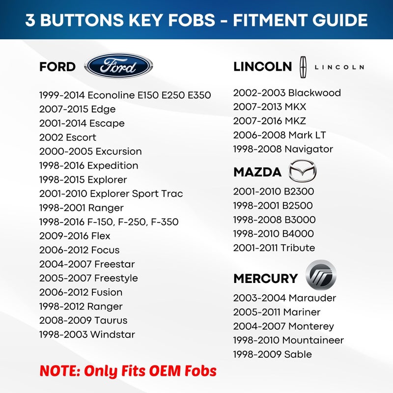 Dubbs Hardware Upgraded Key Fob Case for Ford - 3 & 4 Button Key Cover - Durable Protection - Anti-Slip Grip - Easy Installation - Compatible for Ford F-Series, Explorer, Edge & More (Black Fob, 3 Button) - Image 5