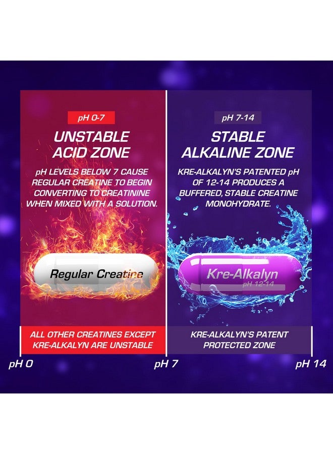 EFX SPORTS All American EFX Kre-Alkalyn EFX 120 AD - Image 5