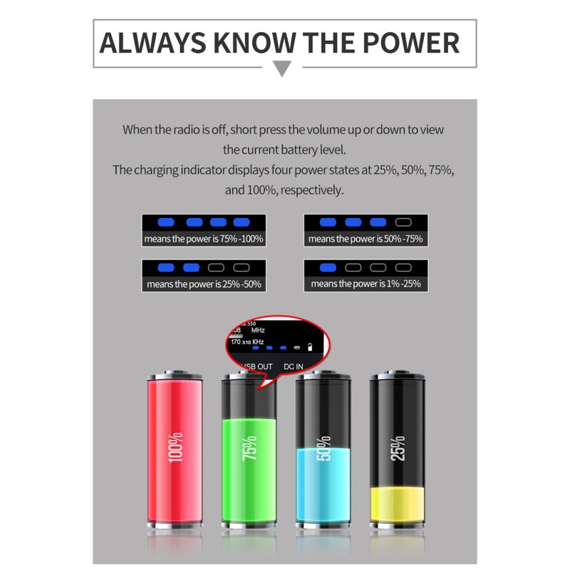 Digital FM AM Radio Outdoor Emergency Lamp Solar Hand Crank Radio Flashlight LED Reading Light SOS Alarm 2000mAh Battery USB Output - Image 2