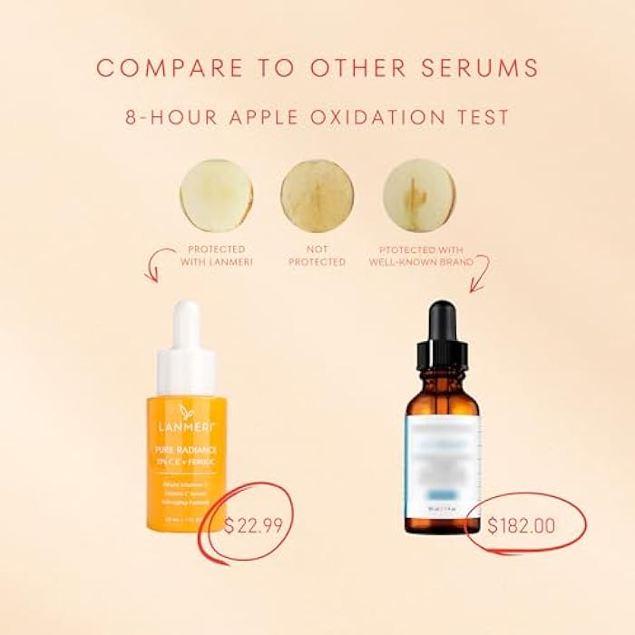 Lanmeri Vitamin C Serum With Ferulic Acid: C & E Ferulic Face Serum With 15% Ascorbic Acid, Vitamin E, Hyaluronic Acid - Vit C Serum for Hydration, Brightening, Anti-aging, Anti Wrinkle, Skin Repair 1 Fl Oz - Image 2