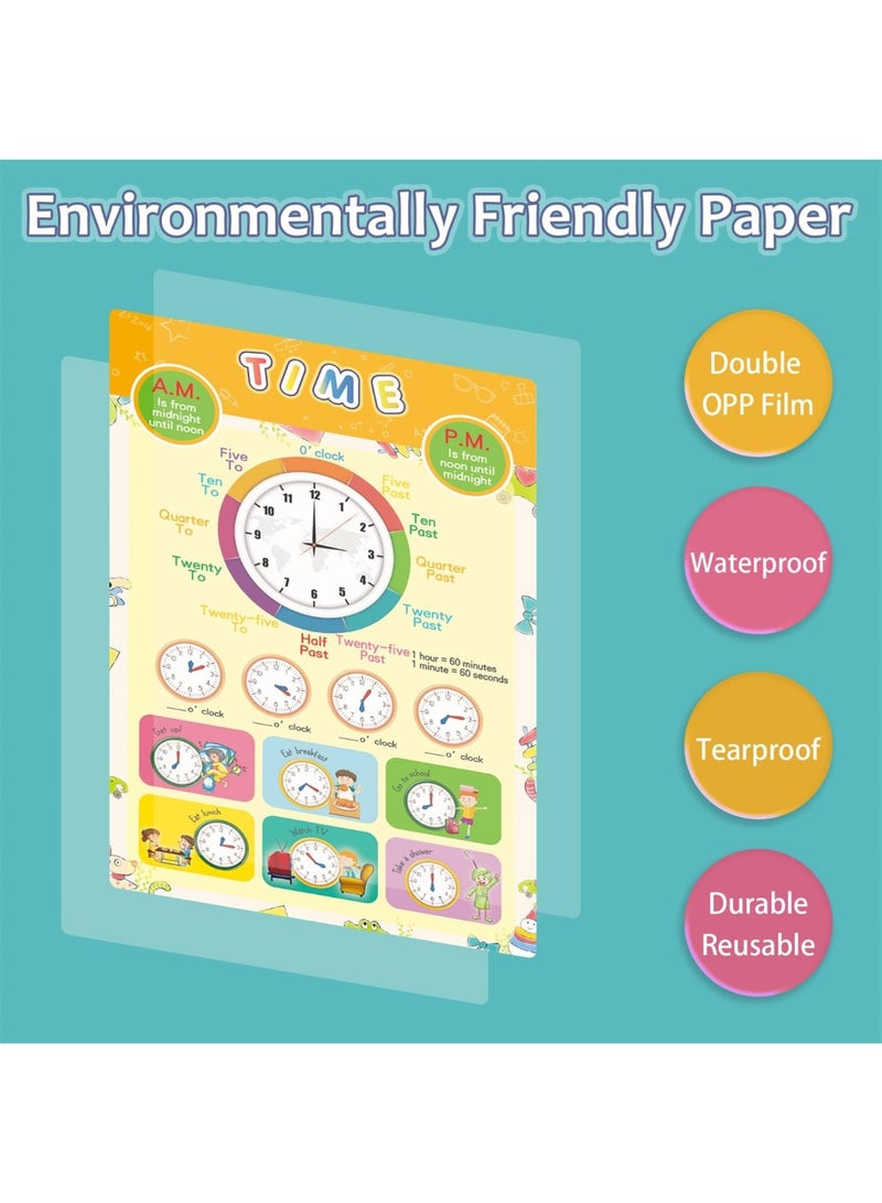 لينلي مجموعة من 16 ملصقًا تعليميًا مغلفًا للأطفال، لوحات جدارية تعليمية مقاومة للماء تتضمن الحروف الأبجدية والأرقام والرياضيات والنظام الشمسي، ديكور للفصول الدراسية والتعليم المنزلي، نقاط لاصقة مرفقة - Image 2