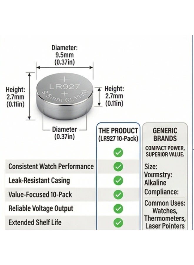 Accell LR927 AG7 Battery 1.5V (10-Pack) - Premium Alkaline Button Cell Watch Batteries - 0% Mercury & Lead, Leak-Proof Long-Lasting Power for Watches, Calculators & Toys (Replaces 195, 395, 399) - Image 5