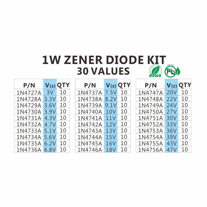Chanzon 30 Values 300pc 1W Zener Diode Assorted Kit (3V 3.3V 3.6V 3.9V 4.3V 4.7V 5.1V 5.6V 6.2V 6.8V 7.5V 8.2V 9.1V 10V 11V 12V 13V 15V 16V 18V 20V 22V 24V 27V 30V 33V 36V 39V 43V 47V) Assortment Set - Image 2