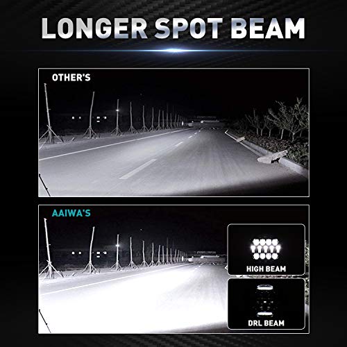 Aaiwa Round LED Work Light, 60W Flood Spot Combo Beam LED Light Bar with Daytime Running Light, 2PCS Off Road Driving Lights for Truck Pickup SUV ATV UTV - Image 5