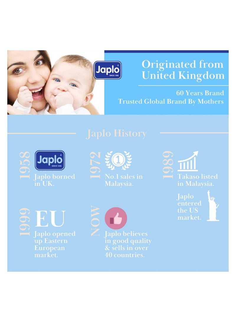 جابلو بام سوسو مضخة يدوية مزودة بلمبة سيليكون من البولي بروبيلين - Image 3