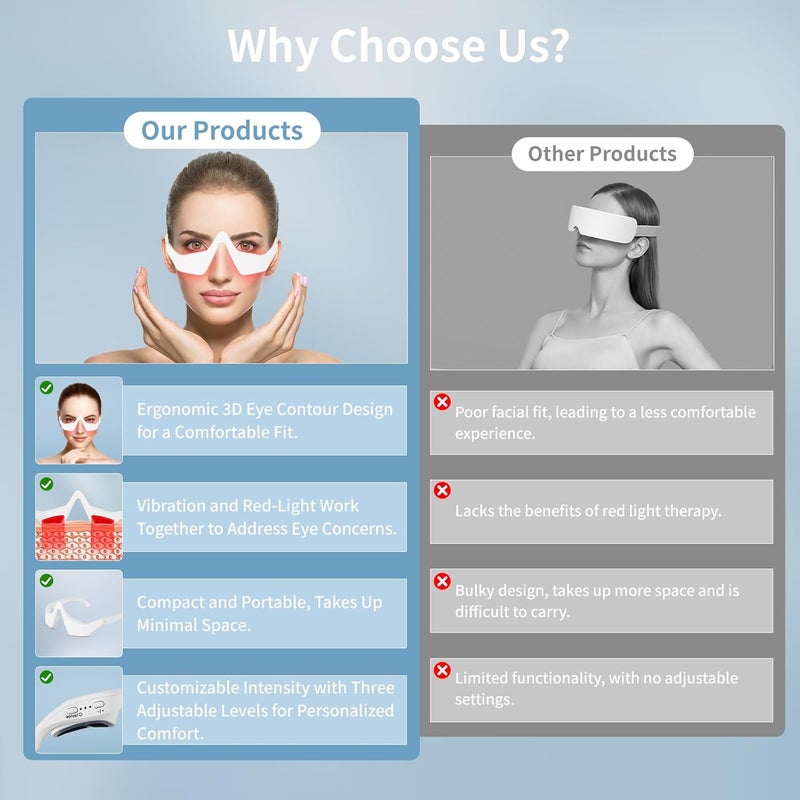 نظارات الطب الفيزيائي والاسترخاء بالضوء الأحمر للعينين (أرجل شفافة) - Image 5
