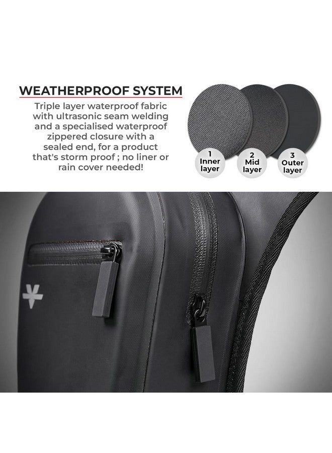 ViaTerra 100% Waterproof Motorcycle Thigh Bag: Waist Leg Bag for Men & Women - Perfect as Drop Leg, Hip, Cross Body or Thigh Pouch! - Image 3