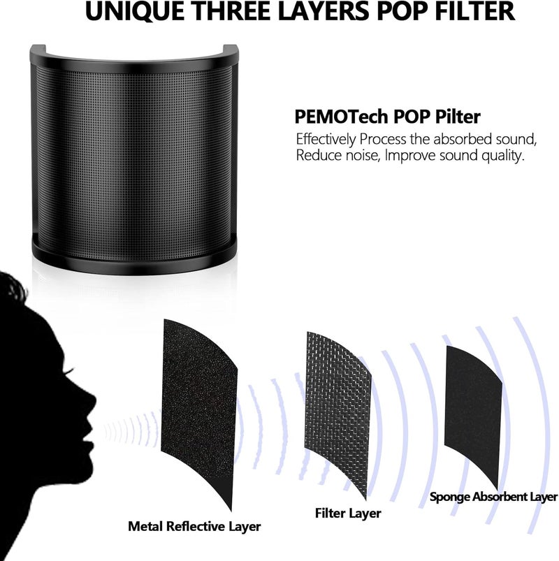 PEMOTech Microphone Pop Filter for Blue Yeti, [Upgraded Three Layers] Metal Mesh & Foam & Etamine Layer Microphone Windscreen Cover Handheld Mic Shield Mask - Image 2