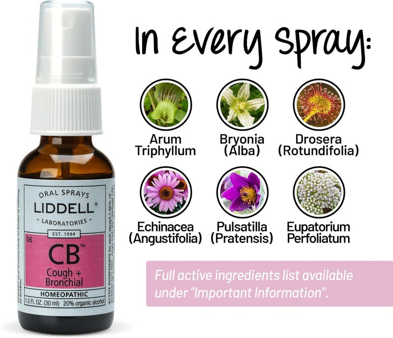 Liddell Homeopathic Cough and Bronchial Spray 1 Ounce - Image 4