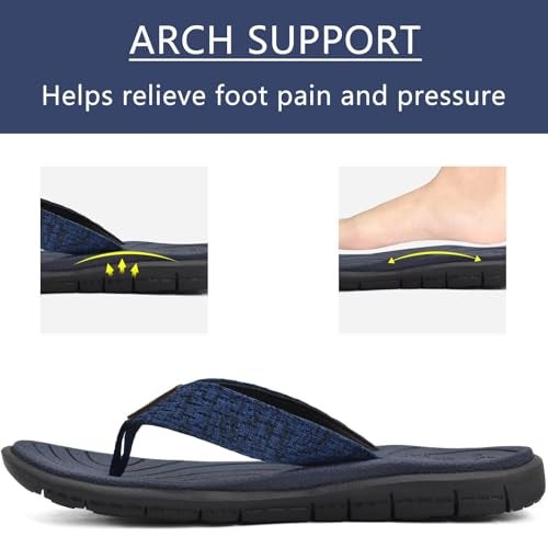 KuaiLu Womens Casual Flip Flops Comfortable Yoga Mat Arch Support Memory Foam Comfort Cushion Summer Beach Pool Slip on Walking Thong Sandals Ladies Orthotic Recovery Plantar Fasciitis Blue Size 8 - Image 3