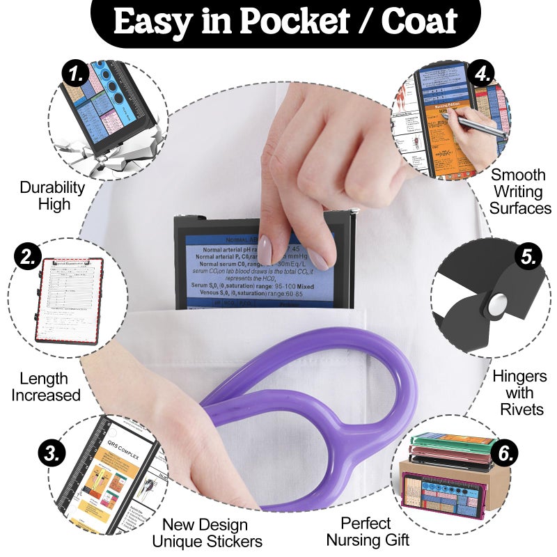 NECEG Nursing Clipboard Foldable-4 Layers Aluminum Nurse Foldable Clipboard Nursing Medical Edition Cheat Sheets, Pocket Size Pen Clip for Nurses Students School and Doctors-Black - Image 4