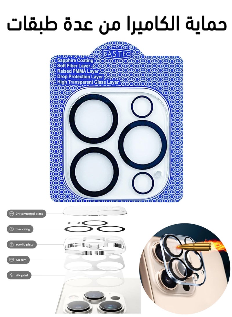 Bastec Protection Package 12 in 1 for Apple iPhone 15 - Image 3