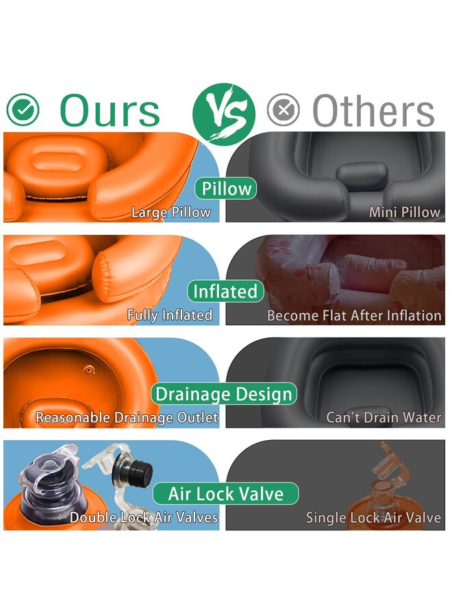 LAMAY Inflatable Hair Washing Tray for Sink at Home, Portable Shampoo Basin, Inflatable Shampoo Bowl Bed Washing Basin for Elderly, Disabled, Injured, Pregnant etc(Orange) - Image 5