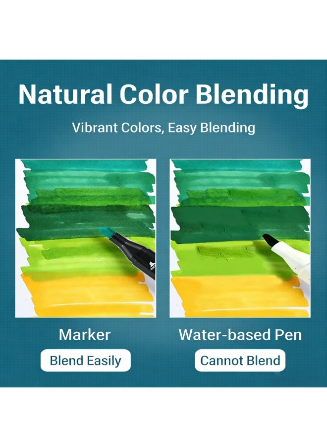 80-Piece Graphic Marker Pen, Dual Pen Tip Drawing Markers Pen with bag - Image 5