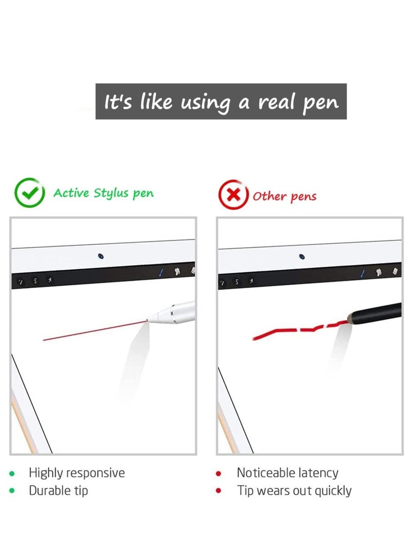 Stylus Pen for tablet, Touch Screen Pencil: Compatible with iOS, Android Microsoft Tablets, Phone, Drawing, Handwriting and Games - Fine Point Digital Capacitive Drawing Pencil no palm rejection - Image 3