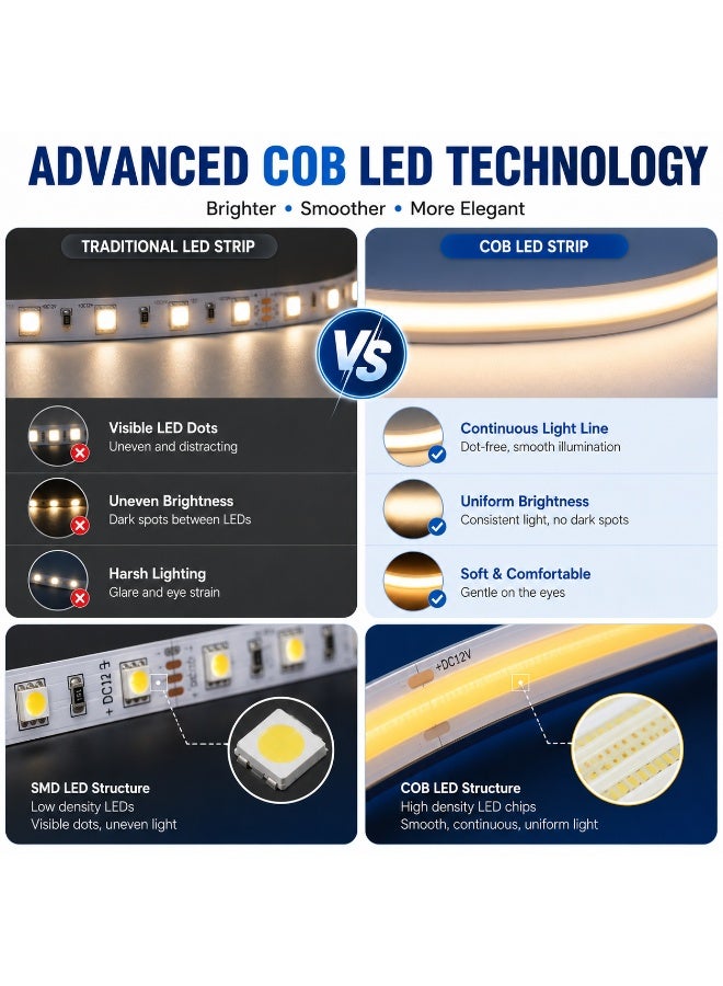 CHEEMAISTIC 3M USB COB LED Strip Light, Dimmable Flexible LED Tape Light with USB Switch Controller, Warm White & Cool White Lighting, Cuttable Indoor Light Strip for TV, Bedroom, Kitchen, Cabinet, Desk Decor - Image 4