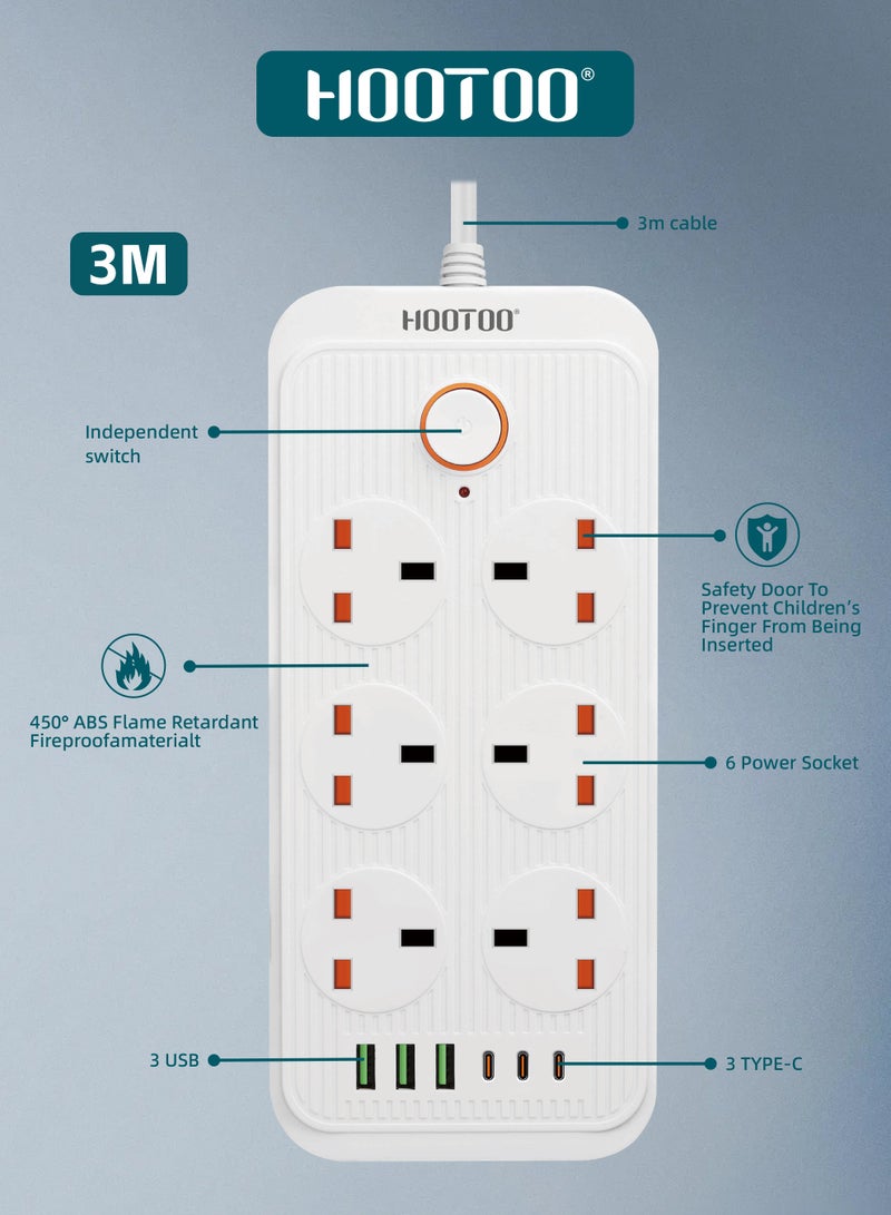 HooToo 3-meter power strip. 6-socket extension cord with 6 charging ports (3 Type-C & 3 USB). 3000W high-power extension socket. Smart power extension with overvoltage and temperature protection. Power adapter with safety switch. White - Image 3