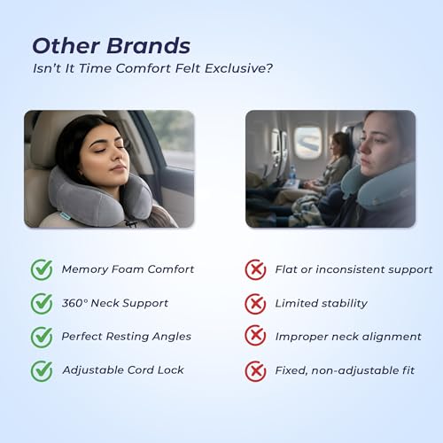 Billebon Neck Pillow for Travel – Cool-Gel Infused Memory Foam Support, U-Shape Ergonomic Design, Portable for Flight Journeys, Lightweight Compact Build, Soft Washable Cover (Grey) - Image 3