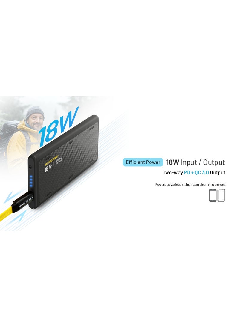 Nitecore NB Air power bank - 5000mAh - Image 3