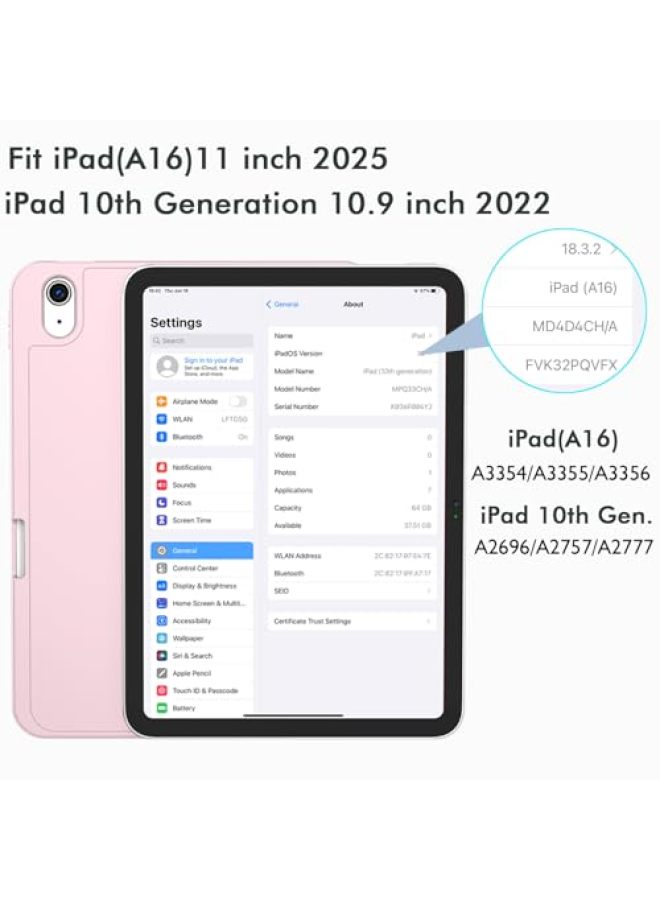 iMieet Case for iPad (A16)/iPad 10th Gen [11 Inch 2025/10.9 Inch 2022], Trifold Stand Smart Case with Pencil Holder and Soft TPU Back, Supports Touch ID (Black) - Image 2