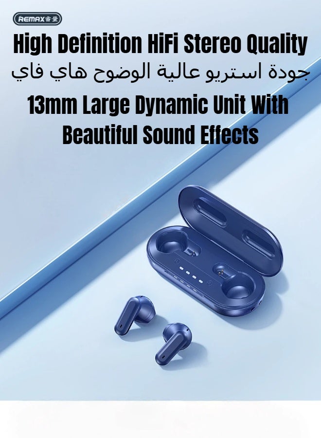 ريماكس سماعات أذن لاسلكية حقيقية SH01، سماعات ستيريو للموسيقى والمكالمات، بلوتوث 5.4، مريحة للارتداء، عمر بطارية طويل، منفذ شحن سريع من النوع C، صغيرة الحجم وسهلة الحمل. تتضمن حبل تعليق (أزرق). - Image 5