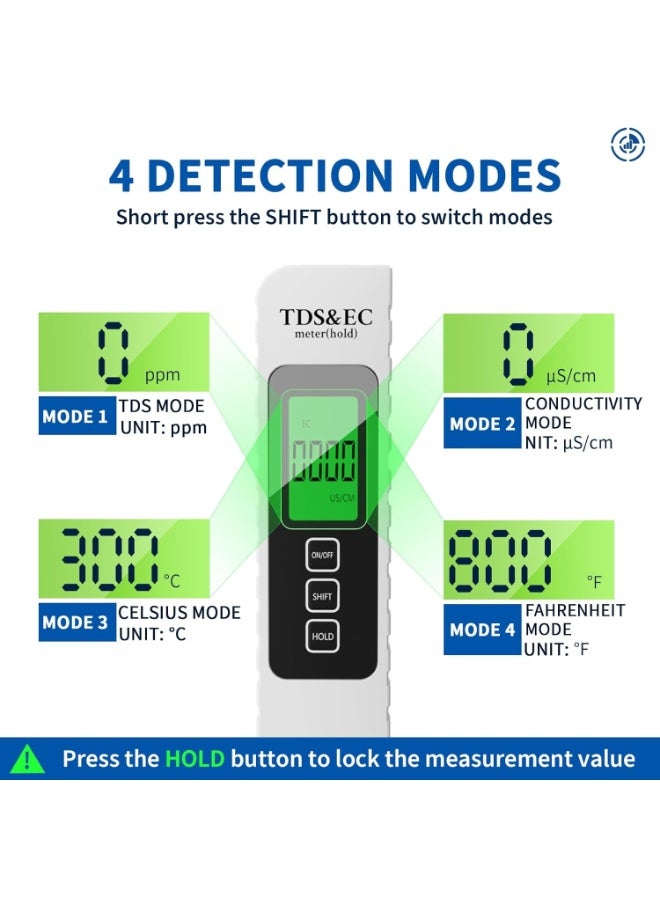 4 in 1 Digital Water Quality Tester - TDS/EC/Temperature（°C/°F）TDS Meter | 0-9999 ppm | Accurate and Professional for Drinking Water, Hydroponics, Aquariums, RO Systems, Pool(2025 New) - Image 3