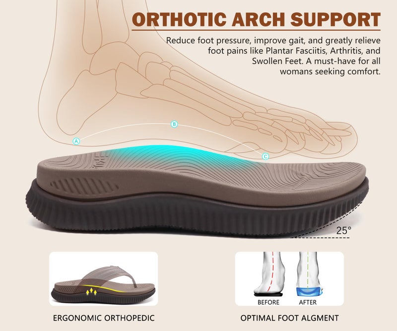 KuaiLu Womens Orthopedic Flip Flops with Arch Support Plantar Fasciitis Walking Sandals For Women Ladies Athletic Thick Cushion Recovery Sandals Slip On Indoor Outdoor Summer Casual Brown Size 9 - Image 3