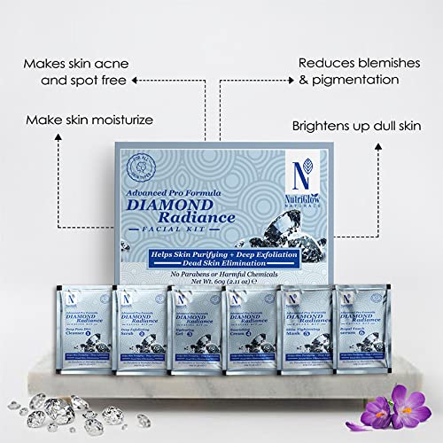 NutriGlow NATURALS Advanced Pro Formula Diamond Radiance Facial Kit for Advancedd Cellular Age Balance 60gm with 5 in 1 Rotating Face Massager - Image 2