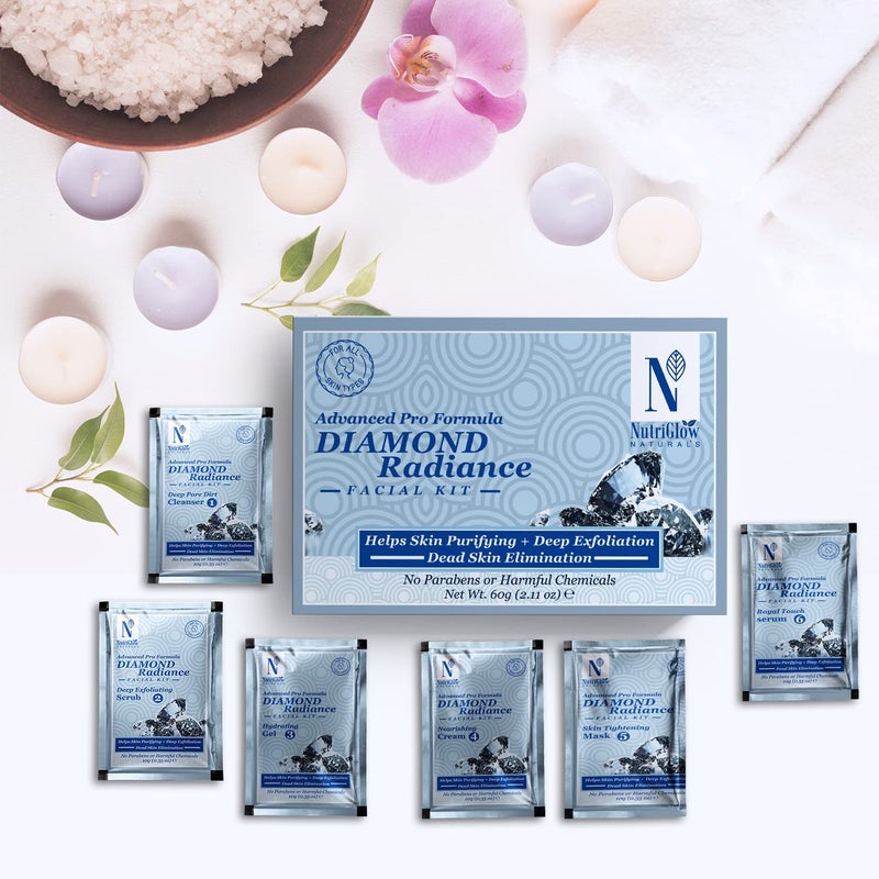 NutriGlow NATURALS Advanced Pro Formula Diamond Radiance Facial Kit for Advancedd Cellular Age Balance 60gm with 5 in 1 Rotating Face Massager - Image 3