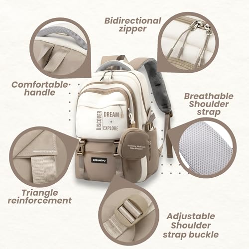 OCEANEVO College Bag for Girls WITH Luggage Tag and Zipper Pouch, School Bag for Girls 12-14 Years, Laptop Bag for Women for Office - 48 x 30 x 16 Cm - Khaki - Image 3