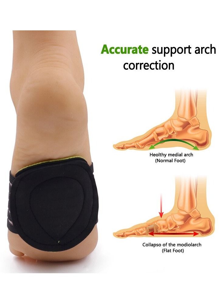 Strutz Foot Arch Support Plantar Fasciitis Heel Pain Aid Foot Feet Cushioned - Image 3