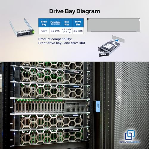DRIVECADDY 3-Pack 3.5" Hard Drive Caddy - Compatible for Dell PowerEdge Servers - 14-16th Gen T560 R660 R6625 R7615 R7625 R760 R250 R350 T350 R240 R340 R440 R540 - SSD SAS SATA NVMe Tray - Image 5