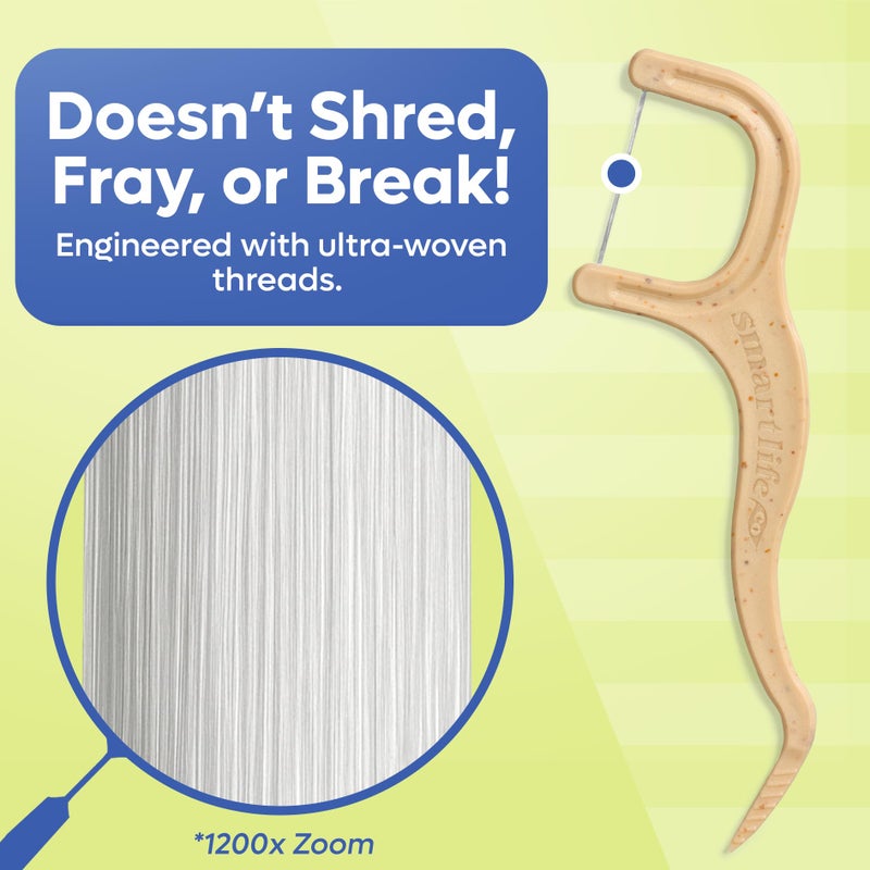 SmartLifeco Eco-Friendly Dental Floss Picks (200ct) - Flossers Made with Straw Wheat Blend, Superior Anti-Shred Thread for Tight Gaps, Tooth Pick Stick for Adults, Soft on Gum & Teeth, Vegan, Mint - Image 5