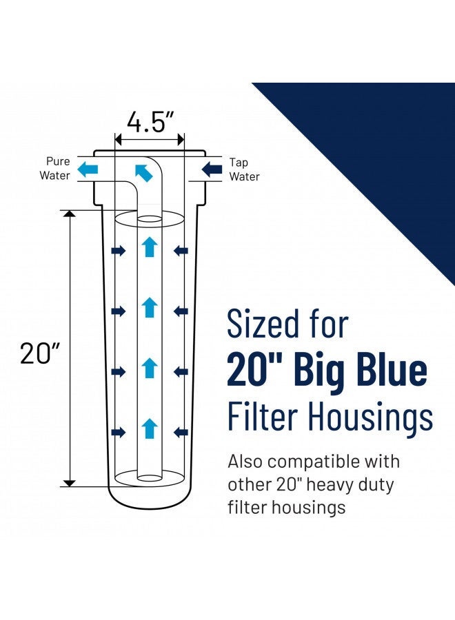 Pentek Pentair Pentek EPM-20BB Big Blue Carbon Water Filter, 20-Inch, Whole House Modified Epsilon Carbon Block Replacement Cartridge with Bonded Powdered Activated Carbon (PAC) Filter, 20" x 4.5", 10 Micron - Image 4